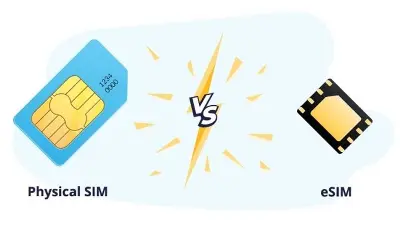 eSIM이란? 초보자를 위한 완벽 가이드 (2026)