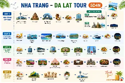 TOUR NHA TRANG ĐI ĐẾN ĐÀ LẠT 5D4N (ảnh 5)