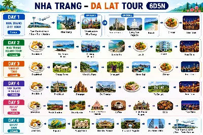 NHA TRANG – ĐÀ LẠT 6D5N (ảnh 4)