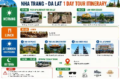 Tour Nha Trang - Đà Lạt 1 ngày (ảnh 5)