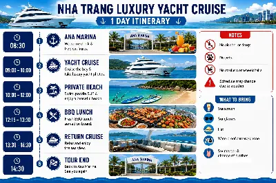 TOUR DU THUYỀN BUỒM KHÁM PHÁ VỊNH NINH VÂN (ảnh 5)