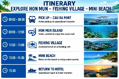 3-ISLAND TOUR: HON MUN - MINI BEACH (photo 5)