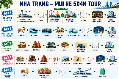 TOUR NHA TRANG – MŨI NÉ 5d4n / 4d3n (ảnh 4)