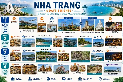 TOUR NHA TRANG 4N3Đ (ĐI VỊNH NHA PHU) (ảnh 5)