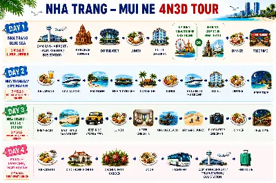 TOUR NHA TRANG – MŨI NÉ 5d4n / 4d3n (ảnh 5)