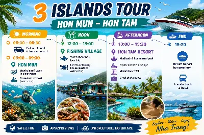TOUR 3 ĐẢO HÒN MUN - HÒN TẰM (ảnh 5)