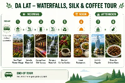 ĐÀ LẠT 투어: Datanla - Pongour 폭포, 사원, 실크 공방 (사진 5)