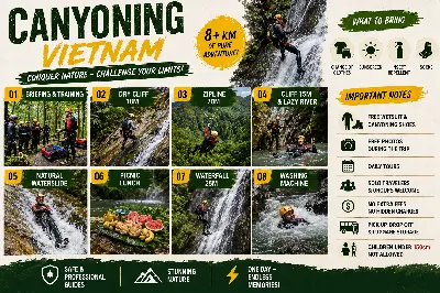 TOUR ĐÀ LẠT: PHIÊU LƯU CANYONING VIỆT NAM (ảnh 5)