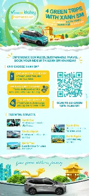 Vé Vào Cửa Công Viên Nước & Giải Trí VinWonders Cửa Hội 2026 (ảnh 2)